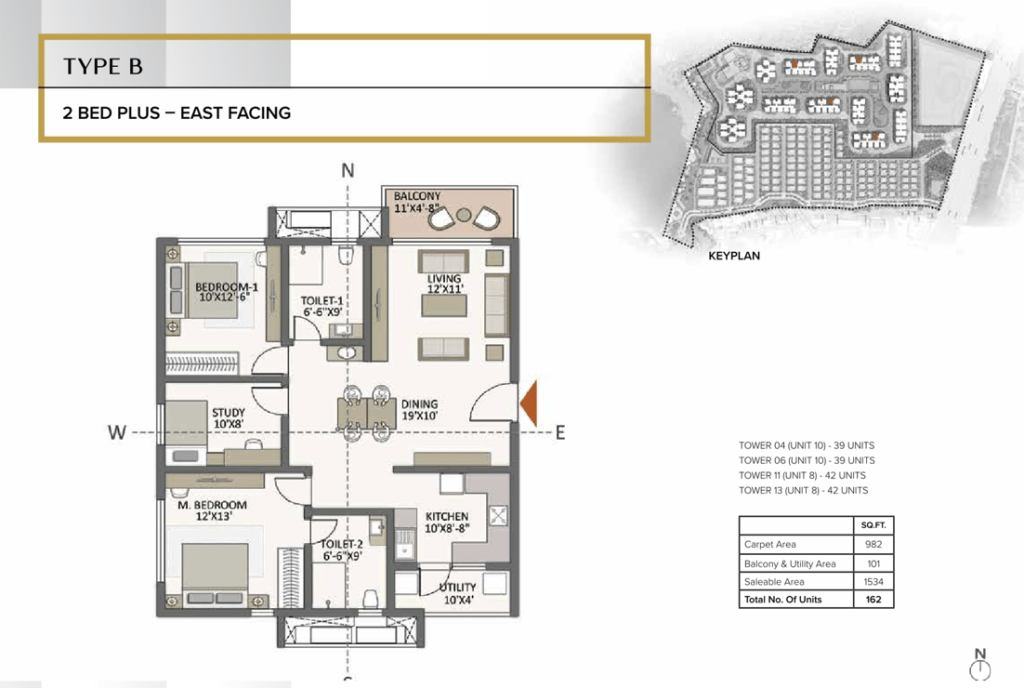 Prestige City Hyderabad 2 Bed Plus Units (East) – Type B, 1534 sq.ft. with spacious layout, additional room, and large balcony, ideal for flexible family living.